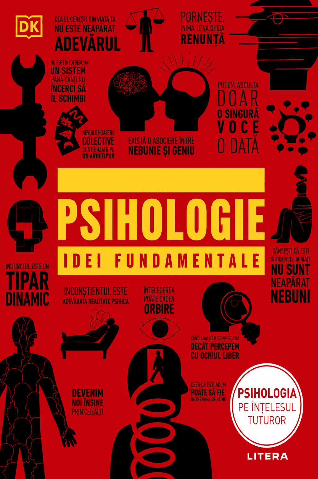 Psihologie. Idei Fundamentale