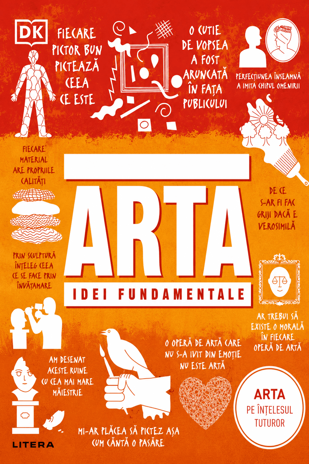 Artă. Idei Fundamentale