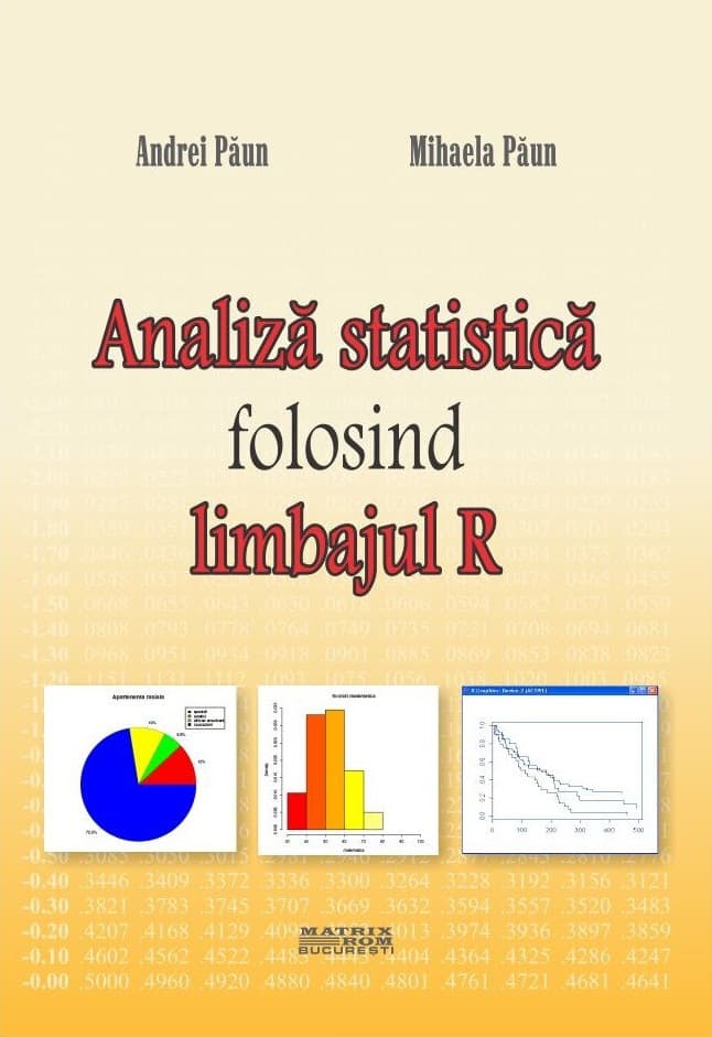 Analiză statistică folosind limbajul R